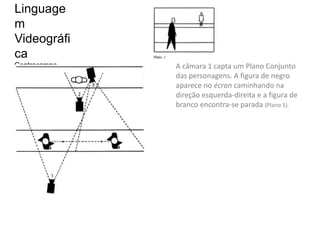 Linguage
m
Videográfi
ca
Contracampo   A câmara 1 capta um Plano Conjunto
              das personagens. A figura de negro
              aparece no écran caminhando na
              direção esquerda-direita e a figura de
              branco encontra-se parada (Plano 1).
 