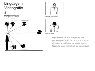 Linguagem
Videográfic
a
Ponto de vista e   Ponto de Vista Normal
movimento




                   Plano em Picado


                              O plano em picado enquadra um
                              personagem visto de cima e pretende
                              diminuir a sua força ou importância
                              fazendo-o parecer débil ou vulnerável.
 
