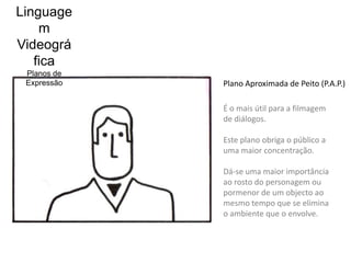 Linguage
    m
Videográ
   fica
 Planos de
 Expressão   Plano Aproximada de Peito (P.A.P.)

             É o mais útil para a filmagem
             de diálogos.

             Este plano obriga o público a
             uma maior concentração.

             Dá-se uma maior importância
             ao rosto do personagem ou
             pormenor de um objecto ao
             mesmo tempo que se elimina
             o ambiente que o envolve.
 