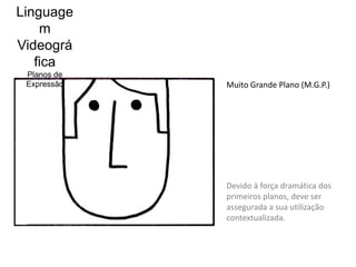 Linguage
    m
Videográ
   fica
 Planos de
 Expressão   Muito Grande Plano (M.G.P.)




             Devido à força dramática dos
             primeiros planos, deve ser
             assegurada a sua utilização
             contextualizada.
 