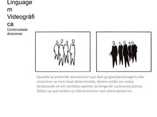 Linguage
m
Videográfi
ca
Continuidade
direcional




               Quando se pretende demonstrar que dois grupos/personagens vão
               encontrar-se num local determinado, devem então ser vistos
               deslocando-se em sentidos opostos ao longo de sucessivos planos.
               Deduz-se que ambos se irão encontrar num plano posterior.
 