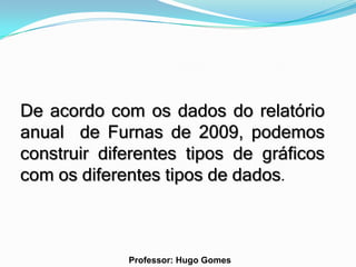 De acordo com os dados do relatório
anual de Furnas de 2009, podemos
construir diferentes tipos de gráficos
com os diferentes tipos de dados.



             Professor: Hugo Gomes
 