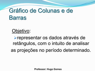 Gráfico de Colunas e de
Barras

Objetivo:
  representar os dados através de
 retângulos, com o intuito de analisar
as projeções no período determinado.


           Professor: Hugo Gomes
 