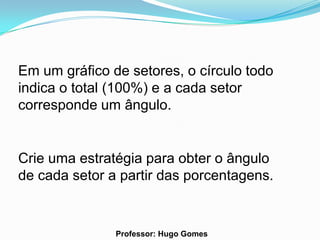 Em um gráfico de setores, o círculo todo
indica o total (100%) e a cada setor
corresponde um ângulo.


Crie uma estratégia para obter o ângulo
de cada setor a partir das porcentagens.


               Professor: Hugo Gomes
 