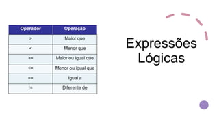 Expressões
Lógicas
 