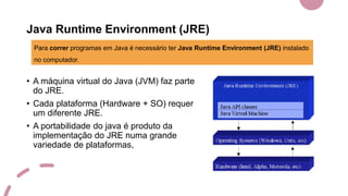 Java Runtime Environment (JRE)
• A máquina virtual do Java (JVM) faz parte
do JRE.
• Cada plataforma (Hardware + SO) requer
um diferente JRE.
• A portabilidade do java é produto da
implementação do JRE numa grande
variedade de plataformas,
Para correr programas em Java é necessário ter Java Runtime Environment (JRE) instalado
no computador.
 