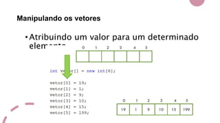 Manipulando os vetores
•Atribuindo um valor para um determinado
elemento.
 