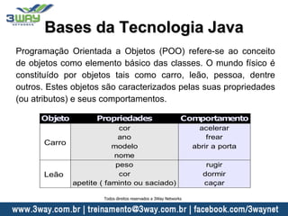 Bases da Tecnologia Java
Programação Orientada a Objetos (POO) refere-se ao conceito
de objetos como elemento básico das classes. O mundo físico é
constituído por objetos tais como carro, leão, pessoa, dentre
outros. Estes objetos são caracterizados pelas suas propriedades
(ou atributos) e seus comportamentos.
Objeto Propriedades Comportamento
Carro
cor acelerar
ano frear
modelo abrir a porta
nome
Leão
peso rugir
cor dormir
apetite ( faminto ou saciado) caçar
Todos direitos reservados a 3Way Networks
 