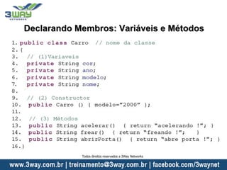 Declarando Membros: Variáveis e Métodos
Todos direitos reservados a 3Way Networks
 
