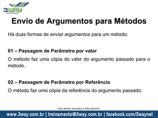 Envio de Argumentos para Métodos
Há duas formas de enviar argumentos para um método:
01 – Passagem de Parâmetro por valor
O método faz uma cópia do valor do argumento passado para o
método.
02 – Passagem de Parâmetro por Referência
O método faz uma cópia da referência do argumento passado.
Todos direitos reservados a 3Way Networks
 