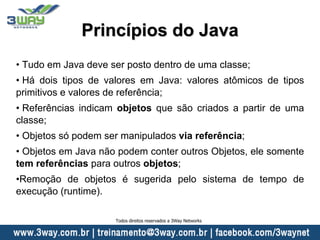 Princípios do Java
• Tudo em Java deve ser posto dentro de uma classe;
• Há dois tipos de valores em Java: valores atômicos de tipos
primitivos e valores de referência;
• Referências indicam objetos que são criados a partir de uma
classe;
• Objetos só podem ser manipulados via referência;
• Objetos em Java não podem conter outros Objetos, ele somente
tem referências para outros objetos;
•Remoção de objetos é sugerida pelo sistema de tempo de
execução (runtime).
Todos direitos reservados a 3Way Networks
 