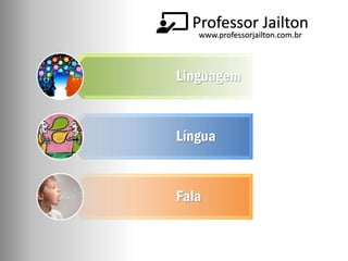 Linguagem
Língua
Fala
Professor Jailton
www.professorjailton.com.br
 