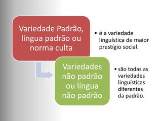 Variedade Padrão,
língua padrão ou
norma culta
• é a variedade
linguística de maior
prestígio social.
Variedades
não padrão
ou língua
não padrão
• são todas as
variedades
linguísticas
diferentes
da padrão.
 