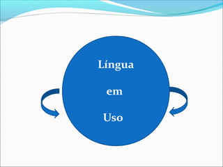 Língua
em
Uso
 