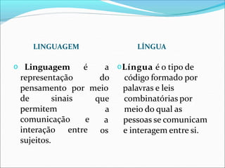 LINGUAGEM LÍNGUA
𝗈 Linguagem é
representação
pensamento por meio
de sinais
permitem
comunicação e
interação entre
sujeitos.
a 𝗈Língua é o tipo de
do código formado por
palavras e leis
que combinatórias por
a meio do qual as
a pessoas se comunicam
os e interagem entre si.
 