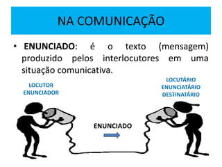 NA COMUNICAÇÃO
• ENUNCIADO: é o texto (mensagem)
produzido pelos interlocutores em uma
situação comunicativa.
ENUNCIADO
LOCUTOR
ENUNCIADOR
LOCUTÁRIO
ENUNCIATÁRIO
DESTINATÁRIO
 
