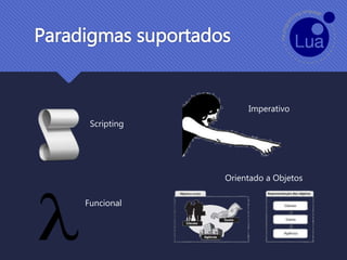Paradigmas suportados
Scripting
Funcional
Imperativo
Orientado a Objetos
 