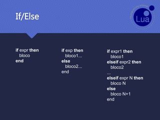 If/Else
if expr then
bloco
end
if exp then
bloco1...
else
bloco2...
end
if expr1 then
bloco1
elseif expr2 then
bloco2
...
elseif expr N then
bloco N
else
bloco N+1
end
 