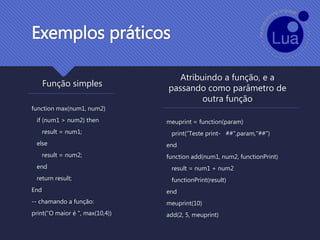 Exemplos práticos
Função simples
function max(num1, num2)
if (num1 > num2) then
result = num1;
else
result = num2;
end
return result;
End
-- chamando a função:
print(“O maior é ", max(10,4))
Atribuindo a função, e a
passando como parâmetro de
outra função
meuprint = function(param)
print(“Teste print- ##",param,"##")
end
function add(num1, num2, functionPrint)
result = num1 + num2
functionPrint(result)
end
meuprint(10)
add(2, 5, meuprint)
 