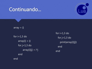 Continuando...
array = {}
for i=1,3 do
array[i] = {}
for j=1,3 do
array[i][j] = i*j
end
end
for i=1,3 do
for j=1,3 do
print(array[i][j])
end
end
 