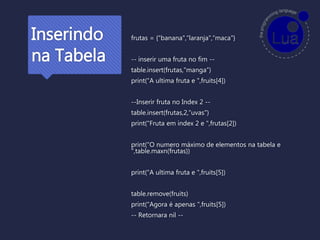 Inserindo
na Tabela
frutas = {"banana",“laranja",“maca"}
-- inserir uma fruta no fim --
table.insert(frutas,"manga”)
print(“A ultima fruta e ",fruits[4])
--Inserir fruta no Index 2 --
table.insert(frutas,2,“uvas")
print("Fruta em index 2 e ",frutas[2])
print(“O numero máximo de elementos na tabela e
",table.maxn(frutas))
print(“A ultima fruta e ",fruits[5])
table.remove(fruits)
print(“Agora é apenas ",fruits[5])
-- Retornara nil --
 
