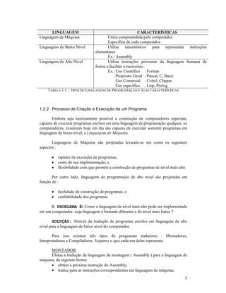 LINGUAGEM                                           CARACTERÍSTICAS
Linguagem de Máquina                  Única compreendida pelo computador.
                                      Específica de cada computador.
Linguagens de Baixo Nível             Utiliza mnemônicos para representar instruções
                               elementares
                                      Ex.: Assembly
Linguagens de Alto Nível              Utiliza instruções próximas da linguagem humana de
                               forma a facilitar o raciocínio.
                                      Ex.: Uso Científico : Fortran
                                           Propósito Geral : Pascal, C, Basic
                                           Uso Comercial : Cobol, Clipper
                                           Uso específico : Lisp, Prolog
    TABELA 1.1 – TIPOS DE LINGUAGENS DE PROGRAMAÇÃO E SUAS CARACTERÍSTICAS



1.2.2 Processo de Criação e Execução de um Programa

       Embora seja teoricamente possível a construção de computadores especiais,
capazes de executar programas escritos em uma linguagem de programação qualquer, os
computadores, existentes hoje em dia são capazes de executar somente programas em
linguagem de baixo nível, a Linguagem de Máquina.

       Linguagens de Máquina são projetadas levando-se em conta os seguintes
aspectos :

      •   rapidez de execução de programas;
      •   custo de sua implementação; e
      •   flexibilidade com que permite a construção de programas de nível mais alto.

       Por outro lado, linguagens de programação de alto nível são projetadas em
função de :

      •   facilidade de construção de programas; e
      •   confiabilidade dos programas.

      O PROBLEMA É: Como a linguagem de nível mais alto pode ser implementada
em um computador, cuja linguagem é bastante diferente e de nível mais baixo ?

       SOLUÇÃO: Através da tradução de programas escritos em linguagens de alto
nível para a linguagem de baixo nível do computador.

        Para isso existem três tipos de programas tradutores : Montadores,
Interpretadores e Compiladores. Vejamos o que cada um deles representa.

      MONTADOR
      Efetua a tradução de linguagem de montagem ( Assembly ) para a linguagem de
máquina, da seguinte forma:
      • obtém a próxima instrução do Assembly;
      • traduz para as instruções correspondentes em linguagem de máquina;
                                                                                    5
 