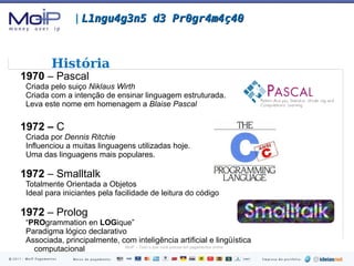 Futuro das Linguagens de Programação RoadMap 
