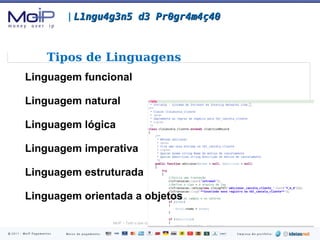 1954  –   FORTRAN  “ FOR mula  TRAN slator”. 