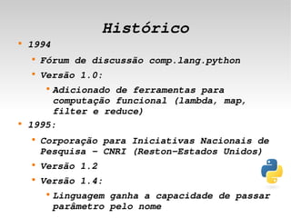 Histórico
    
        1994
        
            Fórum de discussão comp.lang.python
        
            Versão 1.0:
            Adicionado de ferramentas para 
             


            computação funcional (lambda, map, 
            filter e reduce)
    
        1995:
        
            Corporação para Iniciativas Nacionais de 
            Pesquisa ­ CNRI (Reston­Estados Unidos)
        
            Versão 1.2
        
            Versão 1.4:
             
                 Linguagem ganha a capacidade de passar 
                                  
                 parâmetro pelo nome
 