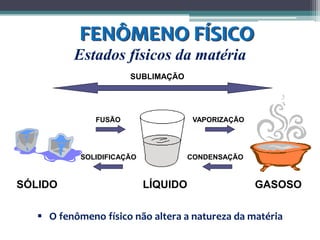 FENÔMENO FÍSICO
SÓLIDO LÍQUIDO GASOSO
SUBLIMAÇÃO
FUSÃO
CONDENSAÇÃO
VAPORIZAÇÃO
SOLIDIFICAÇÃO
Estados físicos da matéria
 O fenômeno físico não altera a natureza da matéria
 