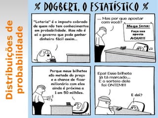 Você pode usar novamente um comando acessando-o com as setas para cima e para baixo 