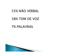 55% NÃO VERBAL

38% TOM DE VOZ

7% PALAVRAS
 