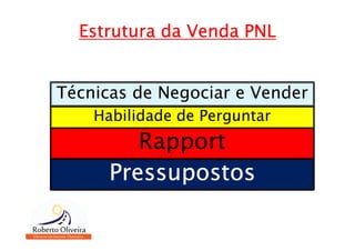 Estrutura da Venda PNL


Técnicas de Negociar e Vender
    Habilidade de Perguntar
         Rapport
      Pressupostos
 