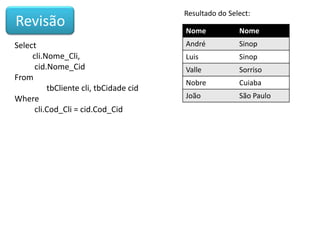 Revisão
Select
cli.Nome_Cli,
cid.Nome_Cid
From
tbCliente cli, tbCidade cid
Where
cli.Cod_Cli = cid.Cod_Cid

Resultado do Select:
Nome

Nome

André

Sinop

Luis

Sinop

Valle

Sorriso

Nobre

Cuiaba

João

São Paulo

 