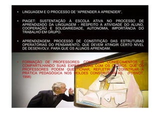 •• LINGUAGEMLINGUAGEM EE OO PROCESSOPROCESSO DEDE “APRENDER“APRENDER AA APRENDER”,APRENDER”,
•• PIAGETPIAGET:: SUSTENTAÇÃOSUSTENTAÇÃO ÀÀ ESCOLAESCOLA ATIVAATIVA NONO PROCESSOPROCESSO DEDE
APRENDIZADOAPRENDIZADO DADA LINGUAGEMLINGUAGEM -- RESPEITORESPEITO ÀÀ ATIVIDADEATIVIDADE DODO ALUNO,ALUNO,
COOPERAÇÃOCOOPERAÇÃO EE SOLIDARIEDADE,SOLIDARIEDADE, AUTONOMIA,AUTONOMIA, IMPORTÂNCIAIMPORTÂNCIA DODO
TRABALHOTRABALHO EMEM GRUPOGRUPO..
•• APRENDIZAGEMAPRENDIZAGEM:: PROCESSOPROCESSO DEDE CONSTITIÇÃOCONSTITIÇÃO DASDAS ESTRUTURASESTRUTURAS
OPERATÓRIASOPERATÓRIAS DODO PENSAMENTO,PENSAMENTO, QUEQUE DEVEMDEVEM ATINGIRATINGIR CERTOCERTO NÍVELNÍVEL
DEDE DESENVOLVDESENVOLV.. PARAPARA QUEQUE OSOS ALUNOSALUNOS APRENDAMAPRENDAM..
•• FORMAÇÃOFORMAÇÃO DEDE PROFESSORESPROFESSORES:: CONSTRUIRCONSTRUIR CONHECIMENTOSCONHECIMENTOS.. ÉÉ
COMPARTILHANDOCOMPARTILHANDO SUASSUAS EXPERIÊNCIASEXPERIÊNCIAS COMCOM OSOS OUTROS,OUTROS, QUEQUE OSOS
PROFESSORESPROFESSORES PODEMPODEM QUESTIONAR,QUESTIONAR, REFLETIRREFLETIR EE CONSTRUIRCONSTRUIR AA
PRÁTICAPRÁTICA PEDAGÓGICAPEDAGÓGICA NOSNOS MOLDESMOLDES CONSTRUTIVISTAS,CONSTRUTIVISTAS, (FOSNOT,(FOSNOT,
19981998))
 