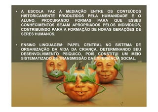 •• AA ESCOLAESCOLA FAZFAZ AA MEDIAÇÃOMEDIAÇÃO ENTREENTRE OSOS CONTEÚDOSCONTEÚDOS
HISTORICAMENTEHISTORICAMENTE PRODUZIDOSPRODUZIDOS PELAPELA HUMANIDADEHUMANIDADE EE OO
ALUNO,ALUNO, PROCURANDOPROCURANDO FORMASFORMAS PARAPARA QUEQUE ESSESESSES
CONHECIMENTOSCONHECIMENTOS SEJAMSEJAM APROPRIADOSAPROPRIADOS PELOSPELOS INDIVÍDUOS,INDIVÍDUOS,
CONTRIBUINDOCONTRIBUINDO PARAPARA AA FORMAÇÃOFORMAÇÃO DEDE NOVASNOVAS GERAÇÕESGERAÇÕES DEDE
SERESSERES HUMANOSHUMANOS..
•• ENSINOENSINO LINGUAGEMLINGUAGEM:: PAPELPAPEL CENTRALCENTRAL NONO SISTEMASISTEMA DEDE
ORGANIZAÇÃOORGANIZAÇÃO DADA VIDAVIDA DADA CRIANÇA,CRIANÇA, DETERMINANDODETERMINANDO SEUSEU
DESENVOLVIMENTODESENVOLVIMENTO PSÍQUICO,PSÍQUICO, POISPOIS CONSTITUICONSTITUI UMUM MEIOMEIO
SISTEMATIZADOSISTEMATIZADO DEDE TRANSMISSÃOTRANSMISSÃO DADA EXPERIÊNCIAEXPERIÊNCIA SOCIALSOCIAL..
 
