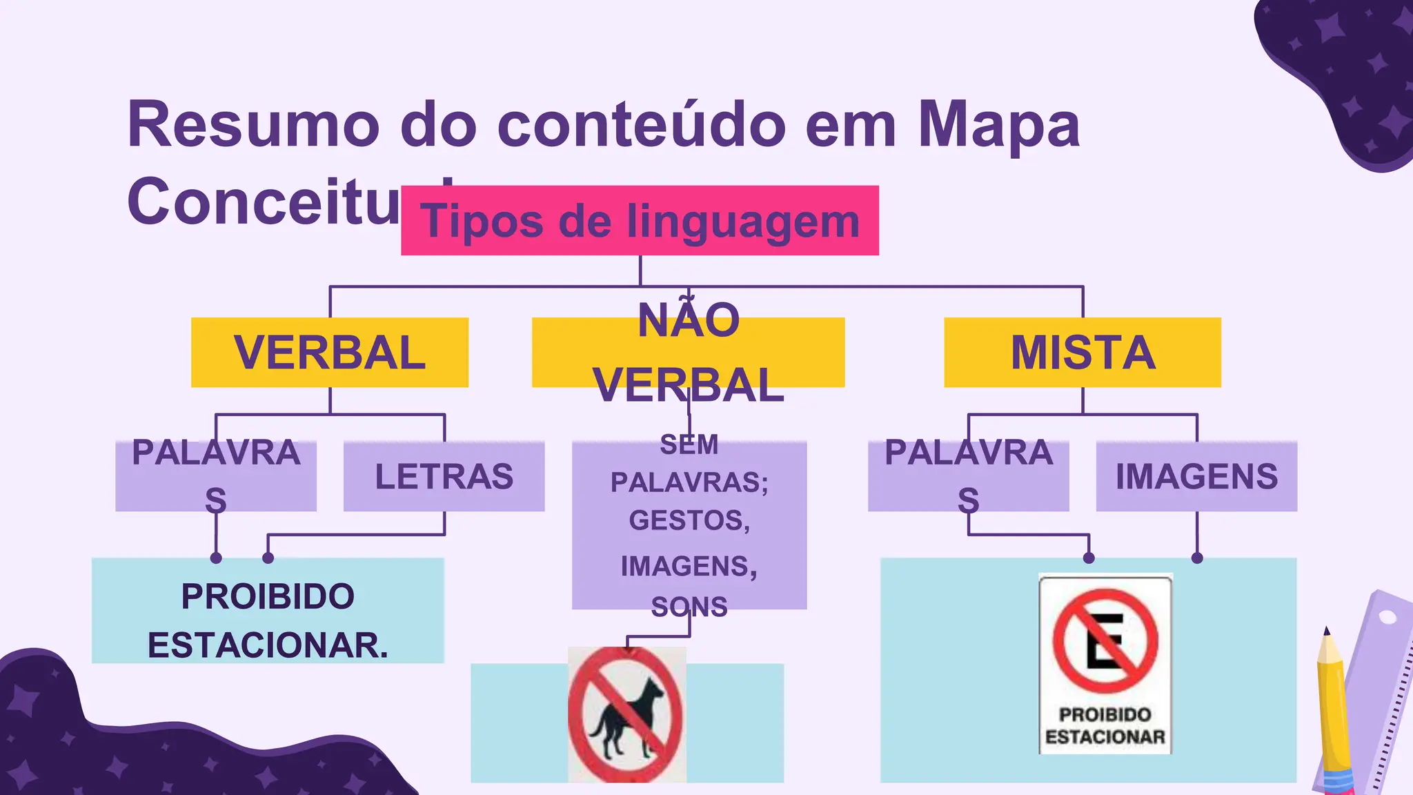 linguagem verbal não verbal e mista .pptx