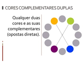 CORES COMPLEMENTARES DUPLAS

   Qualquer duas
   cores e as suas
complementares
(opostas diretas).
 