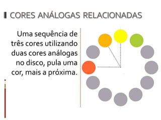 CORES ANÁLOGAS RELACIONADAS

  Uma sequência de
três cores utilizando
duas cores análogas
  no disco, pula uma
cor, mais a próxima.
 