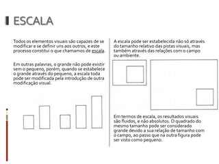 ESCALA
Todos os elementos visuais são capazes de se    A escala pode ser estabelecida não só através
modificar e se definir uns aos outros, e este   do tamanho relativo das pistas visuais, mas
processo constitui o que chamamos de escala.    também através das relações com o campo
                                                ou ambiente.
Em outras palavras, o grande não pode existir
sem o pequeno, porém, quando se estabelece
o grande através do pequeno, a escala toda
pode ser modificada pela introdução de outra
modificação visual.




                                                Em termos de escala, os resultados visuais
                                                são fluidos, e não absolutos. O quadrado do
                                                mesmo tamanho pode ser considerado
                                                grande devido a sua relação de tamanho com
                                                o campo, ao passo que na outra figura pode
                                                ser visto como pequeno.
 