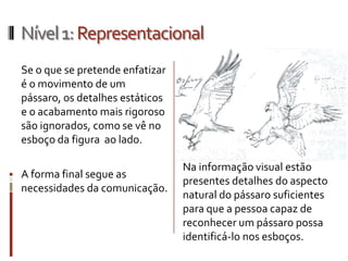Nível 1: Representacional
Se o que se pretende enfatizar
é o movimento de um
pássaro, os detalhes estáticos
e o acabamento mais rigoroso
são ignorados, como se vê no
esboço da figura ao lado.

                                 Na informação visual estão
A forma final segue as
                                 presentes detalhes do aspecto
necessidades da comunicação.
                                 natural do pássaro suficientes
                                 para que a pessoa capaz de
                                 reconhecer um pássaro possa
                                 identificá-lo nos esboços.
 