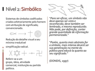 Nível 2: Simbólico
Sistemas de símbolos codificados     "Para ser eficaz, um símbolo não
criados arbitrariamente pelo homem   deve apenas ser visto e
com atribuição de significado;       reconhecido; deve também ser
                                     lembrado, e mesmo reproduzido.
convencionado.                       Não pode, por definição, conter
                                     grande quantidade de informação
                                     pormenorizada."
Redução do detalhe visual a seu
mínimo irredutível                   "Porém, quanto mais abstrato for
                                     o símbolo, mais intensa deverá ser
simplificação radical.               sua penetração na mente do
                                     público para educá-la quanto ao
                                     seu significado.“
Referir-se a um
grupo, ideia, atividade              (DONDIS, 1997)
comercial, instituição ou partido
político.
 