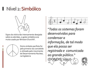 Nível 2: Simbólico


                                              "Todos os sistemas foram
Signo da vitória tão intensamente desejada    desenvolvidos para
sobre os alemães, o gesto simbólico era
muito usado por Winston Churchill .
                                              condensar a
                                              informação, de tal modo
                Outro símbolo pacifista foi   que ela possa ser
                pela primeira vez concebido
                e utilizado pelo movimento    registrada e comunicada
                de Desarmamento Nuclear,
                na Inglaterra                 ao grande público.“
                                              (DONDIS, 1997)
 