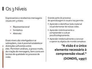 Os 3 Níveis
Expressamos e recebemos mensagens         Grande parte do processo
visuais em 3 níveis:                      de aprendizagem é visual e nos permite:
                                           Aprender e identificar todo material
     Representacional                      visual elementar de nossas vidas.
     Simbólico                            Aprender instintivamente a
     Abstrato                              compreender e a atuar
                                            psicofisiologicamente.
                                           Aprender intelectualmente a conviver
Esses níveis são interligados e se          e operar os objetos do mundo complexo.
sobrepõem, mas é possível estabelecer
distinções suficientes entre                         “A visão é o único
eles. Permitem análises, a grosso modo,
da criação de mensagens, bem como em
                                                 elemento necessário à
termos de qualidade no processo de                compreensão visual.“
visão.
                                                      (DONDIS, 1997)
 