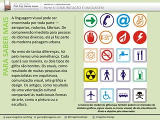 A linguagem visual pode ser
encontrada por toda parte —
aeroportos, rodovias, fábricas. De
compreensão imediata para pessoas
de idiomas diversos, ela já faz parte
da moderna paisagem urbana.
No meio de tantas diferenças, há
pelo menos uma semelhança. Cada
qual à sua maneira, os dois tipos de
glifos são bonitos. Os atuais, como
resultado de muitas pesquisas dos
especialistas em arquitetura,
comunicação visual, arte gráfica e
design. Os antigos, como resultado
de uma valorização cultural
comparável às tradicionais formas
de arte, como a pintura ou a
escultura.
www.imagetica.net/blog garcia@imagetica.net @imageticadesign Imagética Design
ARTE – ARTES VISUAIS
Prof. Esp. Garcia Junior
ARTE-EDUCADOR / DESIGNER GRÁFICO
UNIDADE 02 – A LINGUAGEM VISUAL
Parte 6: COMUNICAÇÃO E LINGUAGEMPARASABERMAIS
A maioria dos modernos glifos (que também podem ser chamados de
símbolos gráficos, signos visuais ou ícones visuais) são de entendimento
direto e objetivo pelo observador.
 