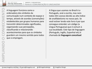 A linguagem funciona como a
ordenadora dos símbolos da
comunicação num contexto de espaço e
tempo, através de acordos (convenções)
estabelecidos por grupos humanos para
transmitir determinados significados,
organizando suas percepções,
classificando e relacionando
acontecimentos para que os símbolos
guardem um mesmo sentido para todos
que o empregam.
A língua que usamos no Brasil é o
Português, oral e escrito, mas nem
todos têm acesso devido ao alto índice
de analfabetismo no nosso país. Se
você estiver lendo este livro é por que
consegue entender um código (a
Língua Portuguesa) que é comum à
sua localidade. Este tipo de linguagem
(Português, Inglês, Espanhol etc) é
chamada de linguagem conceitual.
www.imagetica.net/blog garcia@imagetica.net @imageticadesign Imagética Design
ARTE – ARTES VISUAIS
Prof. Esp. Garcia Junior
ARTE-EDUCADOR / DESIGNER GRÁFICO
UNIDADE 02 – A LINGUAGEM VISUAL
Parte 6: COMUNICAÇÃO E LINGUAGEMAMPLIANDOOCONHECIMENTO
 