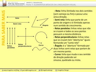 - Reta: linha ilimitada nos dois sentidos
(sem começo ou fim) e possui uma
única direção.
- Semi-reta: linha que parte de um
ponto de origem e é ilimitada apenas
num sentido de crescimento.
- Retas paralelas: linhas retas que não
se cruzam e todos os seus pontos
possuem a mesma distância.
- Retas perpendiculares: linhas retas
que se cruzam tem “aberturas” iguais
formando um “canto reto”
- Ângulo: é a “abertura” formada por
duas linhas semi-retas que partem de
um mesmo ponto.
- Curva: linha que muda o seu sentido
de direção podendo ser
sinuosa, quebrada ou mista.
PARASABERMAIS
www.imagetica.net/blog garcia@imagetica.net @imageticadesign Imagética Design
ARTE – ARTES VISUAIS
Prof. Esp. Garcia Junior
ARTE-EDUCADOR / DESIGNER GRÁFICO
UNIDADE 02 – A LINGUAGEM VISUAL
Parte 7: ELEMENTOS BÁSICOS DA LINGUAGEM VISUAL
 