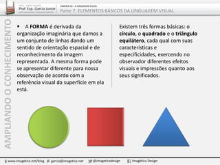  A FORMA é derivada da
organização imaginária que damos a
um conjunto de linhas dando um
sentido de orientação espacial e de
reconhecimento da imagem
representada. A mesma forma pode
se apresentar diferente para nossa
observação de acordo com a
referência visual da superfície em ela
está.
Existem três formas básicas: o
círculo, o quadrado e o triângulo
equilátero, cada qual com suas
características e
especificidades, exercendo no
observador diferentes efeitos
visuais e impressões quanto aos
seus significados.
AMPLIANDOOCONHECIMENTO
www.imagetica.net/blog garcia@imagetica.net @imageticadesign Imagética Design
ARTE – ARTES VISUAIS
Prof. Esp. Garcia Junior
ARTE-EDUCADOR / DESIGNER GRÁFICO
UNIDADE 02 – A LINGUAGEM VISUAL
Parte 7: ELEMENTOS BÁSICOS DA LINGUAGEM VISUAL
 