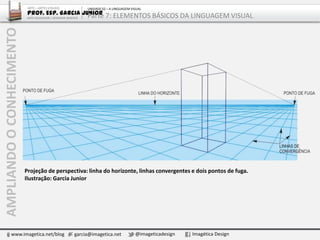 AMPLIANDOOCONHECIMENTO
www.imagetica.net/blog garcia@imagetica.net @imageticadesign Imagética Design
Projeção de perspectiva: linha do horizonte, linhas convergentes e dois pontos de fuga.
Ilustração: Garcia Junior
ARTE – ARTES VISUAIS
Prof. Esp. Garcia Junior
ARTE-EDUCADOR / DESIGNER GRÁFICO
UNIDADE 02 – A LINGUAGEM VISUAL
Parte 7: ELEMENTOS BÁSICOS DA LINGUAGEM VISUAL
 