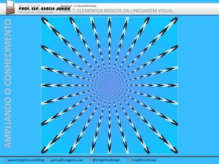 www.imagetica.net/blog garcia@imagetica.net @imageticadesign Imagética Design
AMPLIANDOOCONHECIMENTO ARTE – ARTES VISUAIS
Prof. Esp. Garcia Junior
ARTE-EDUCADOR / DESIGNER GRÁFICO
UNIDADE 02 – A LINGUAGEM VISUAL
Parte 7: ELEMENTOS BÁSICOS DA LINGUAGEM VISUAL
 